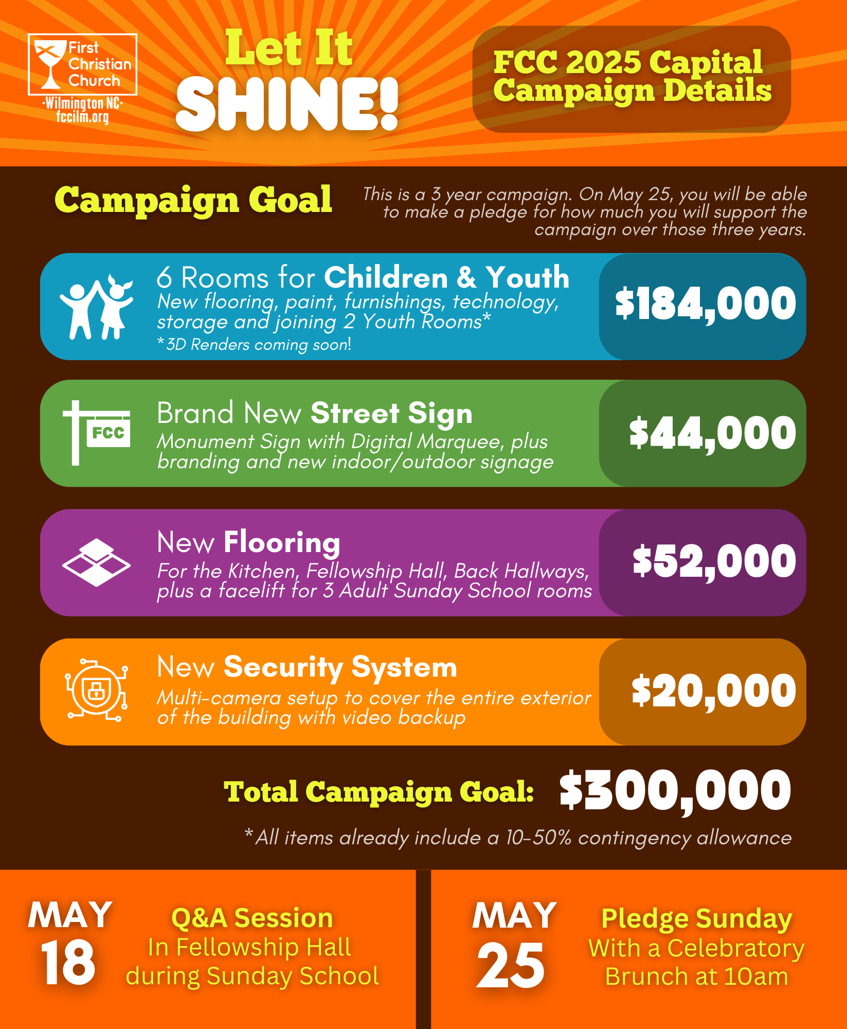 shine info